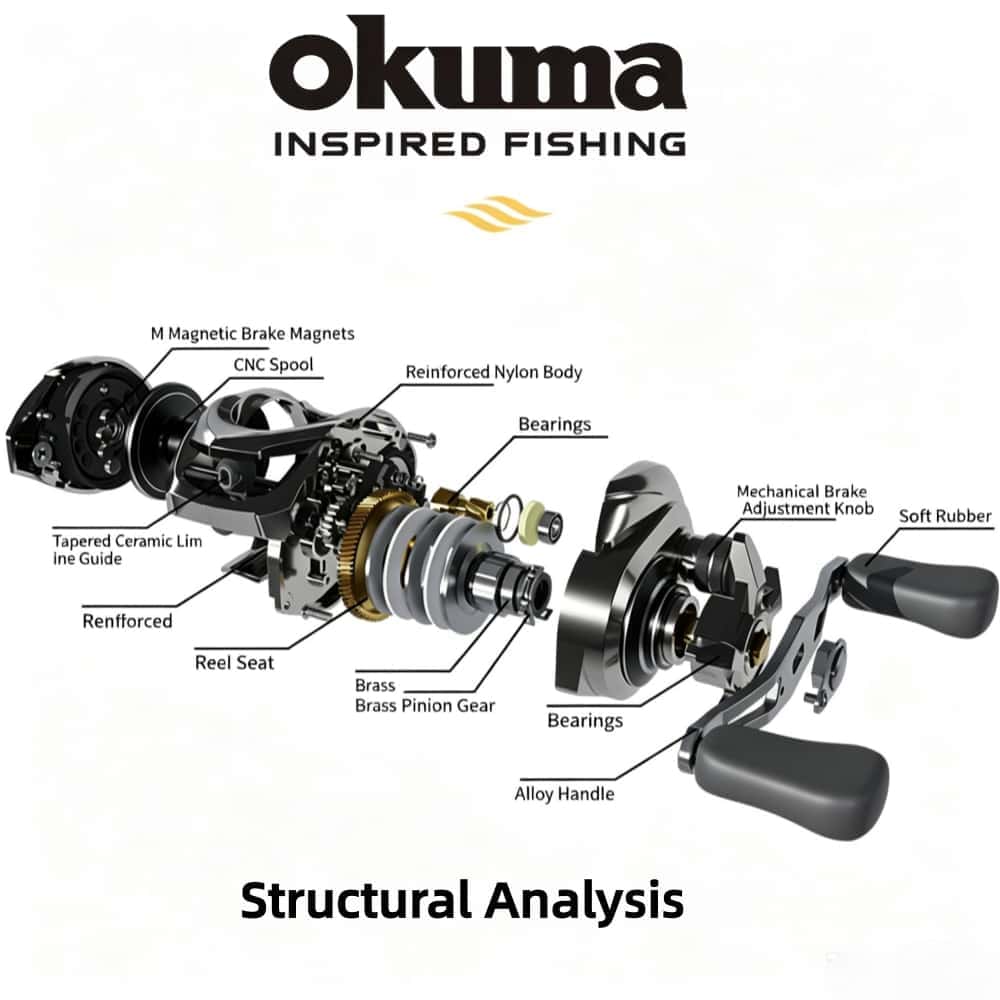 Новая рыболовная катушка Okuma – обзор и цена Kastking Reel Zephyr